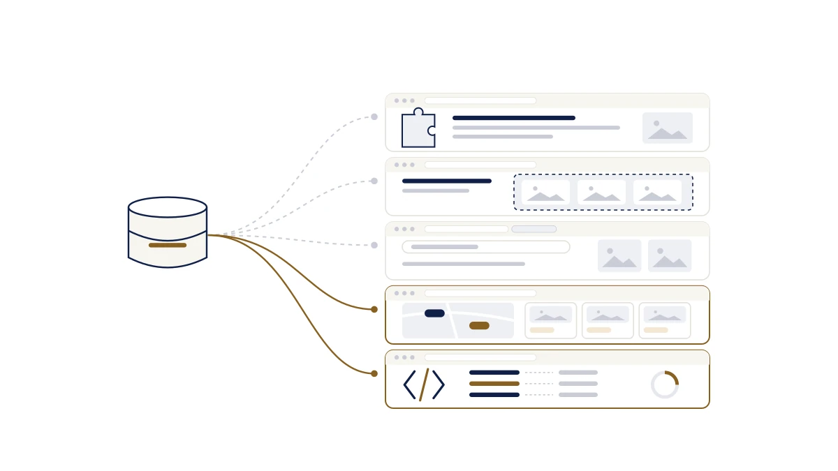 Extension MLS, widget IDX ou intégration MLS directe : comment les inscriptions devraient-elles arriver sur votre site ?