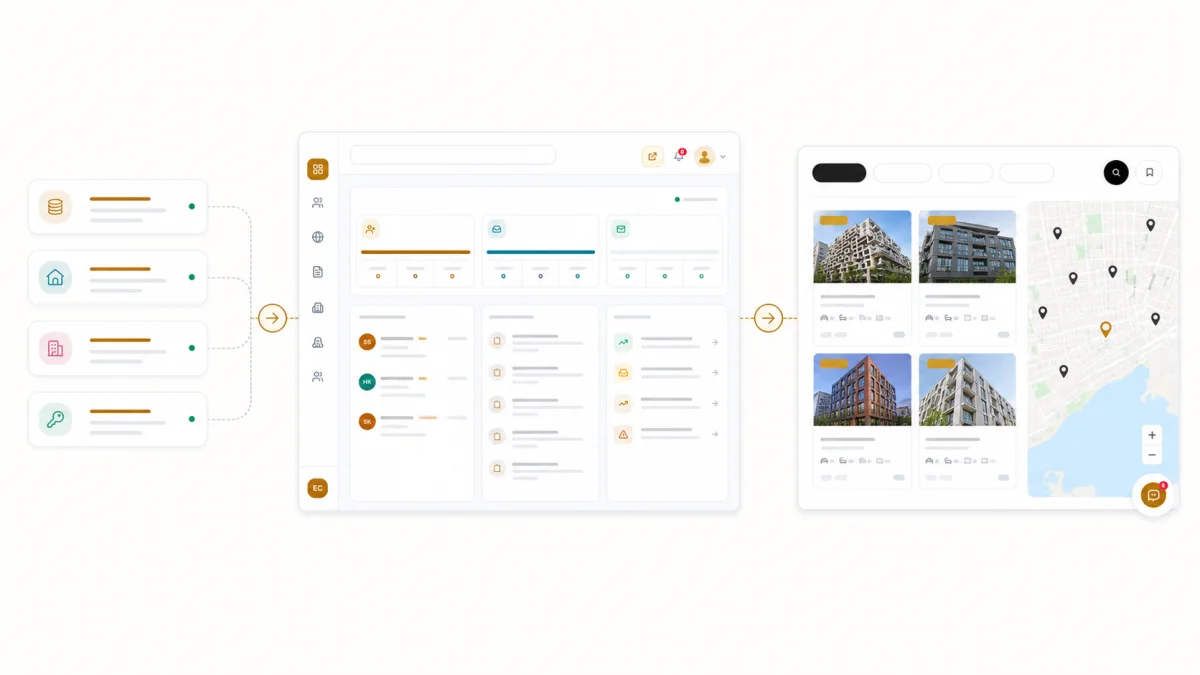 Real Estate IDX Websites: The Complete Guide for Agents, Teams & Brokerages