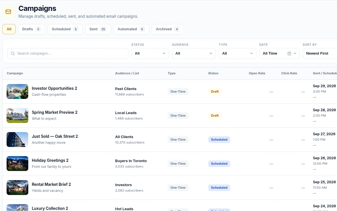The campaigns screen, showing drafts, scheduled and sent campaigns with open and click rates