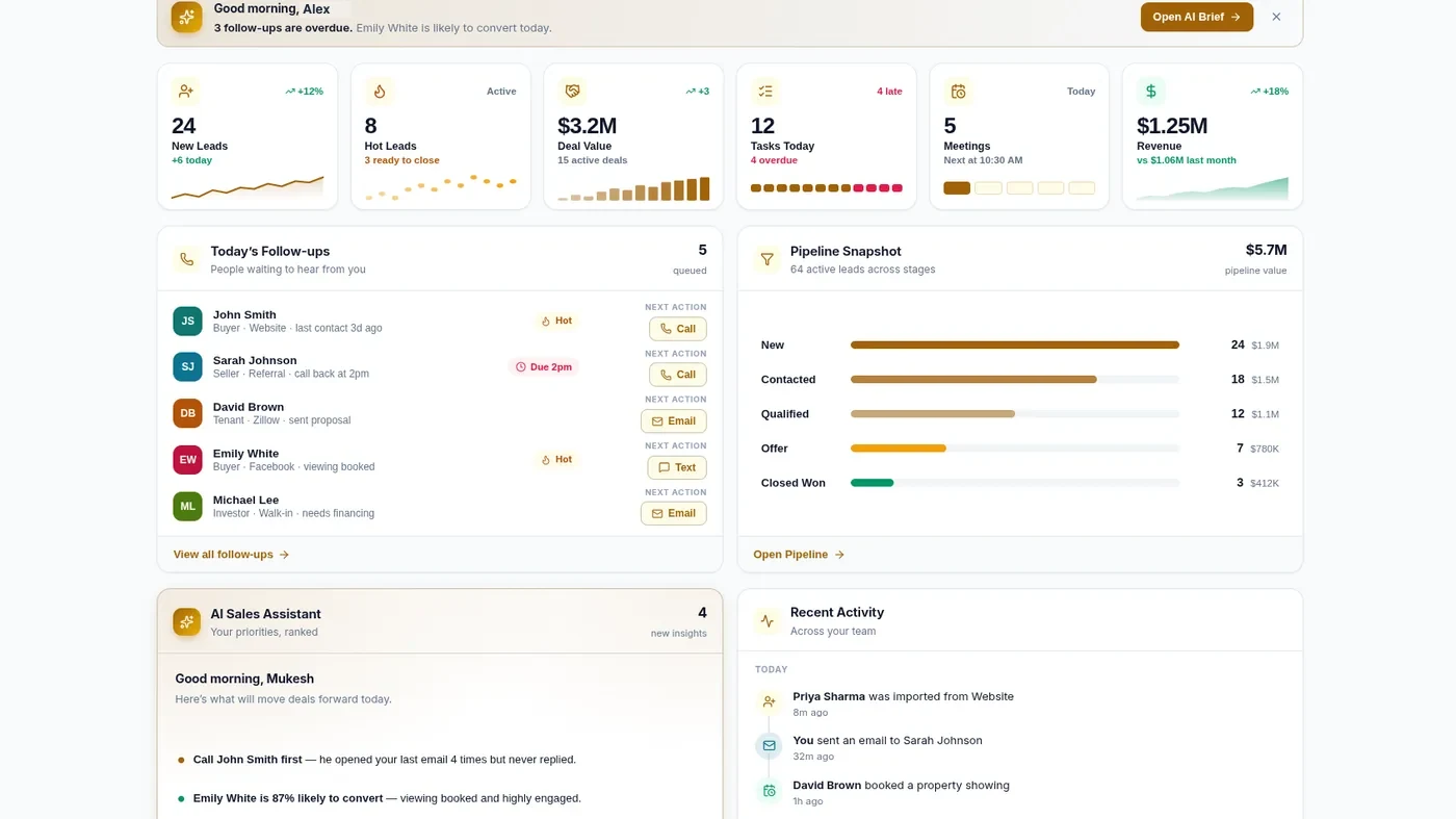 The dashboard, showing lead sources, pipeline snapshot and team performance
