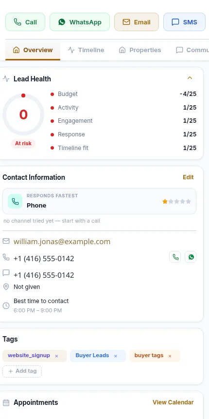 A lead record showing lead health scoring, contact details and quick actions