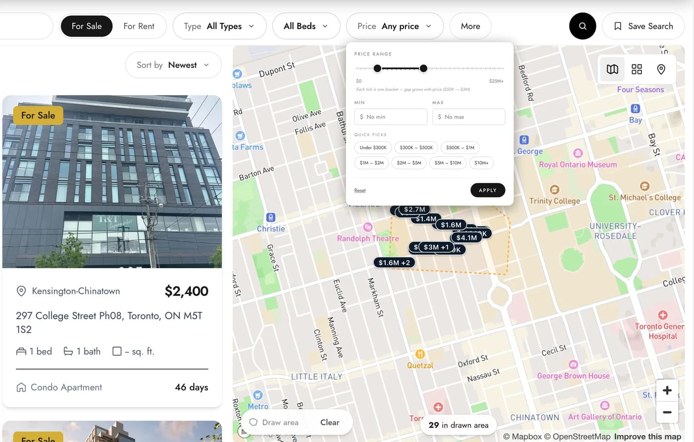 A live IDX search: matching listings on the left, and a map on the right where an area has been drawn by hand to narrow the results to 29 homes, with the price-range filter panel open above it.