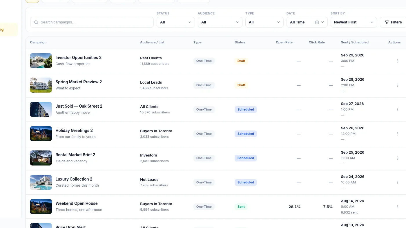 The campaigns list, showing status, audience, type and send date for each campaign