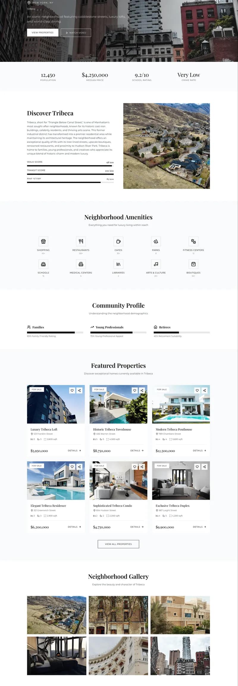 Tribeca Guide theme — area guide real estate website design