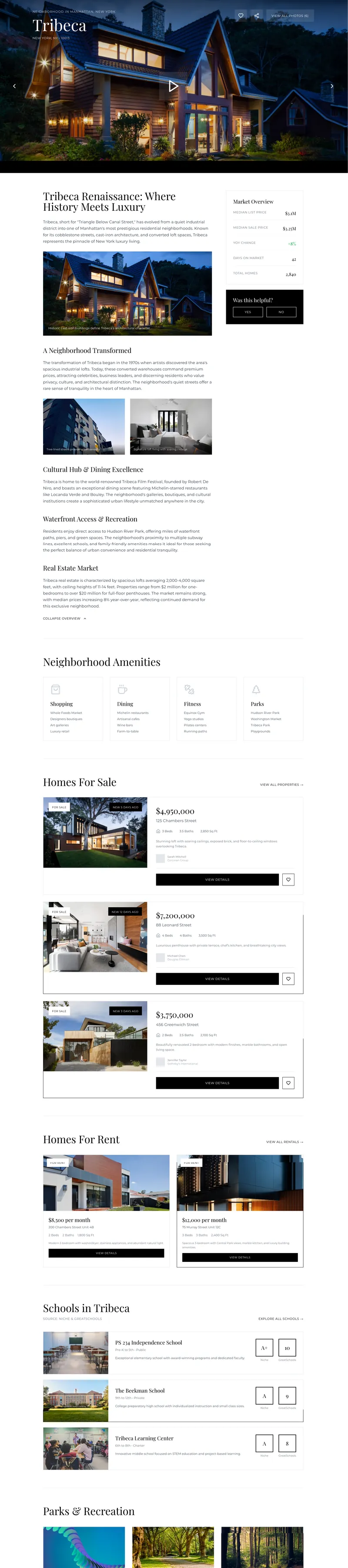 Tribeca theme — area page real estate website design